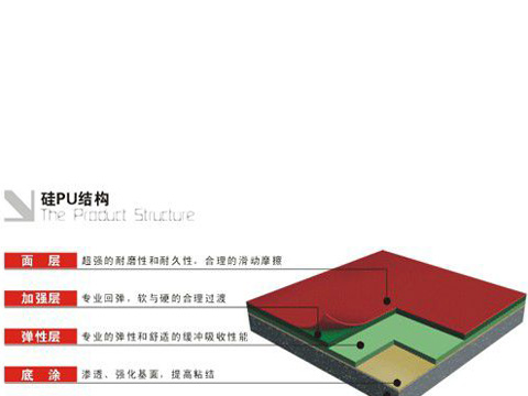 硅PU球場材料